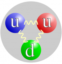 Quark